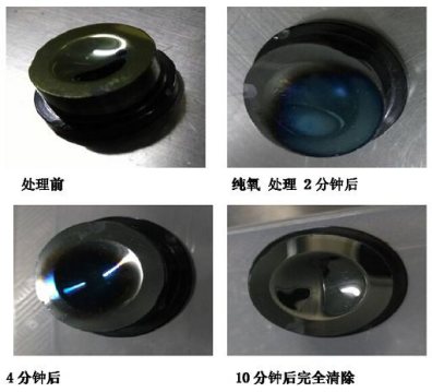 等離子清洗機應(yīng)用及使用范圍